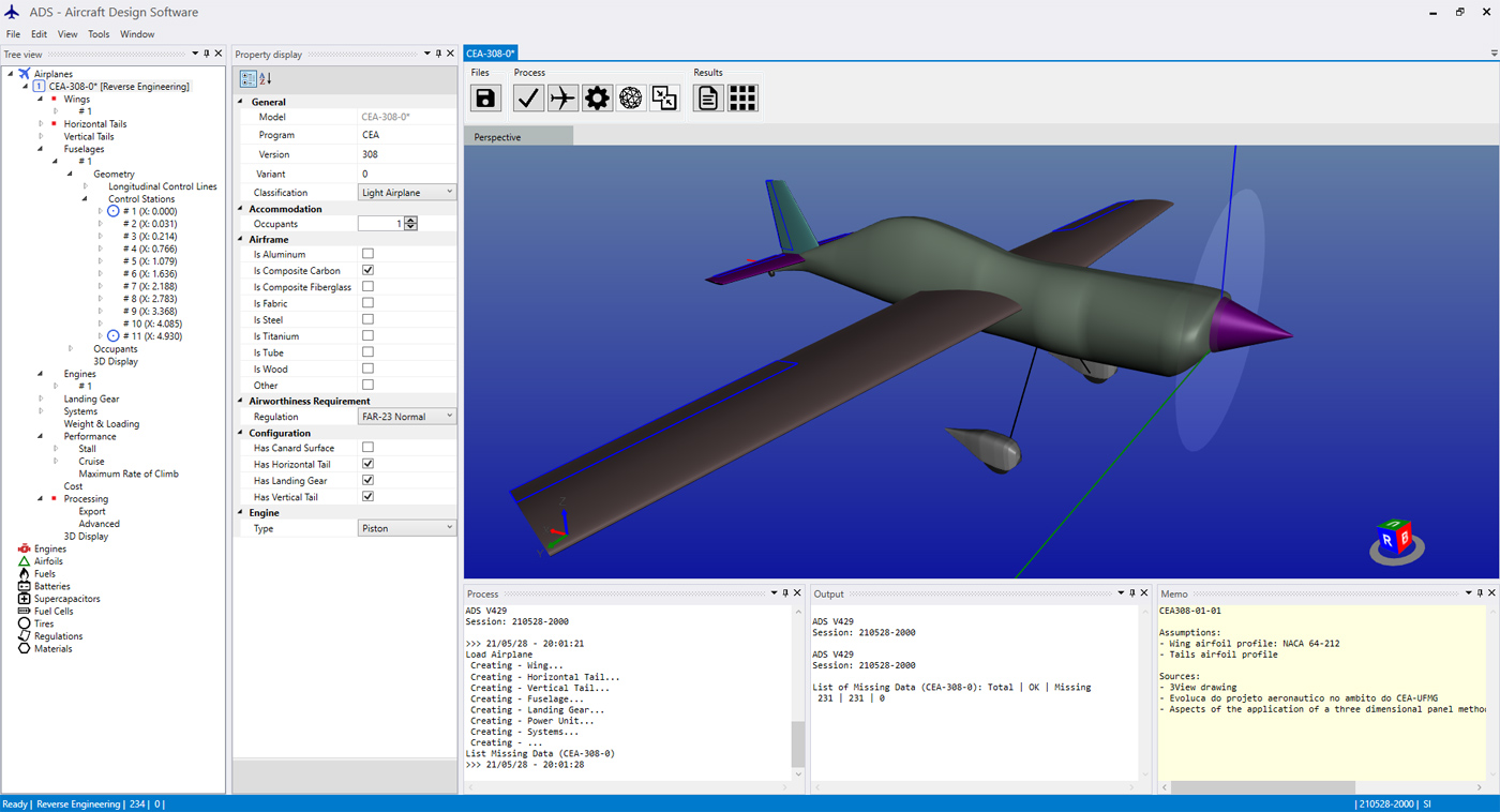 Result overview: the Matching Point, one result from Design Level 1 processing